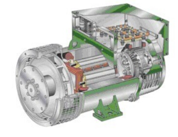 肇庆发电机内部结构图 肇庆发电机内部结构图
